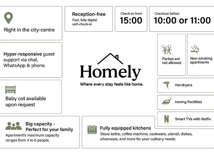 Homely I 44m2 I Elevator I Self Check-in Appartement Prague